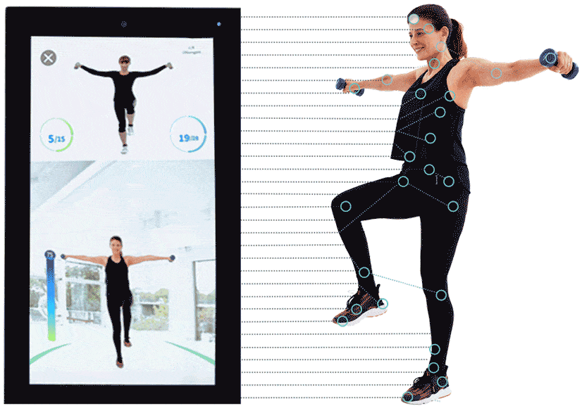 Die integrierte 2D Full-HD Kamera erfasst 25 Gelenkpunkte