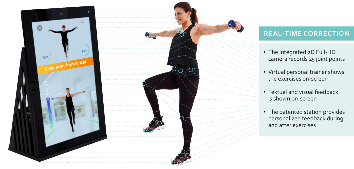 Pixformance Real-Time Feedback